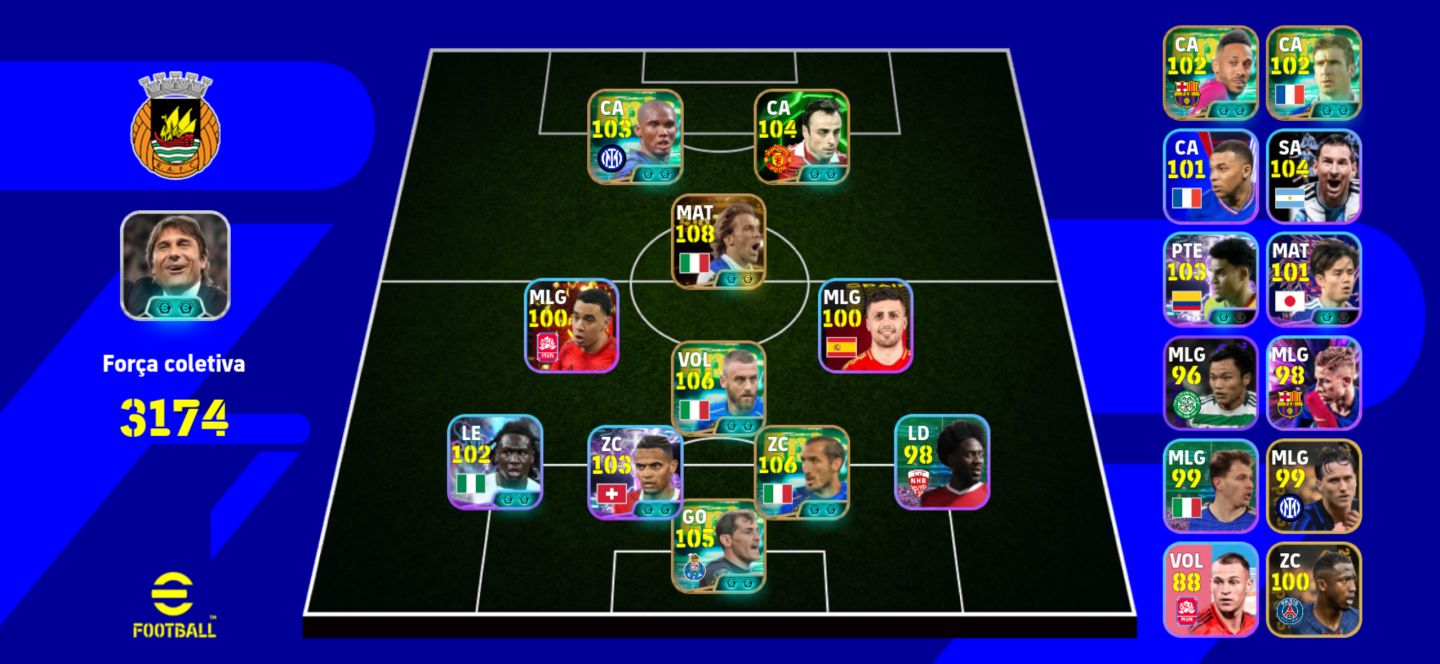 Conto top com del piero 108, e de Rossi 106.