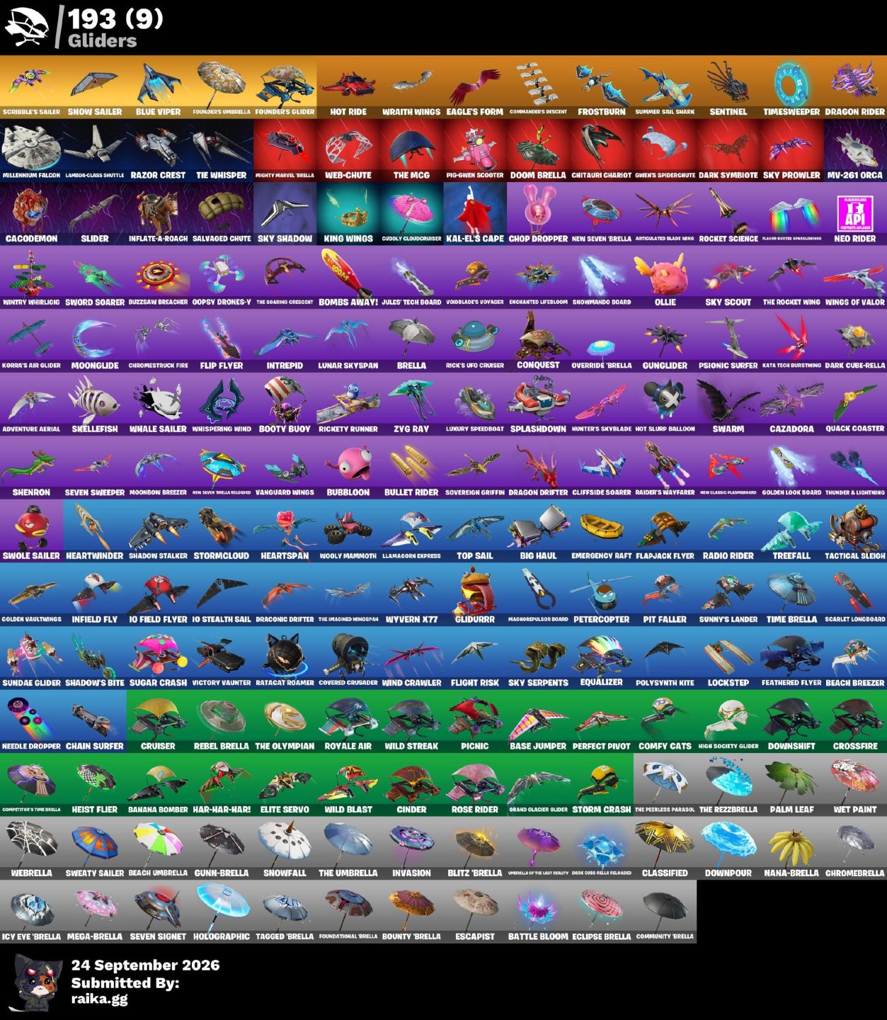 Conta fortnite com 243 skins e muitos emotes raros e stw fundador