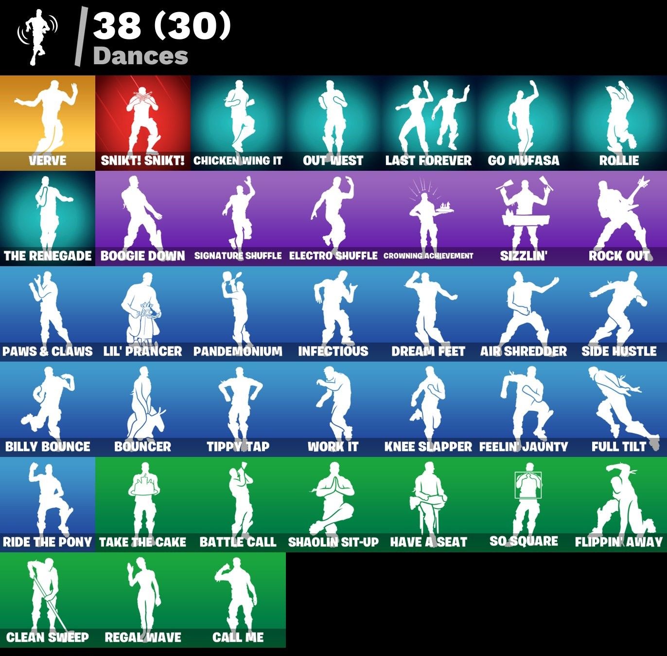 CONTA FORTNITE 18 SKINS COM SALVE O MUNDO FUNDADOR UPADO + EMAIL ALTERAVEL