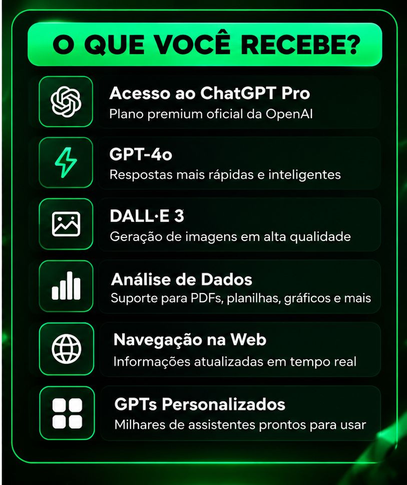 ChatGPT GO | Acesso Direto pelo Link | Inteligência Artificial