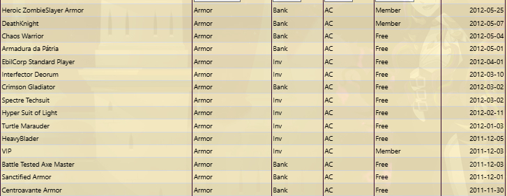 CONTA AQW CRIAÇÃO 2010 MUITOS ITENS RAROS MAIS DE MIL REAIS GASTOS