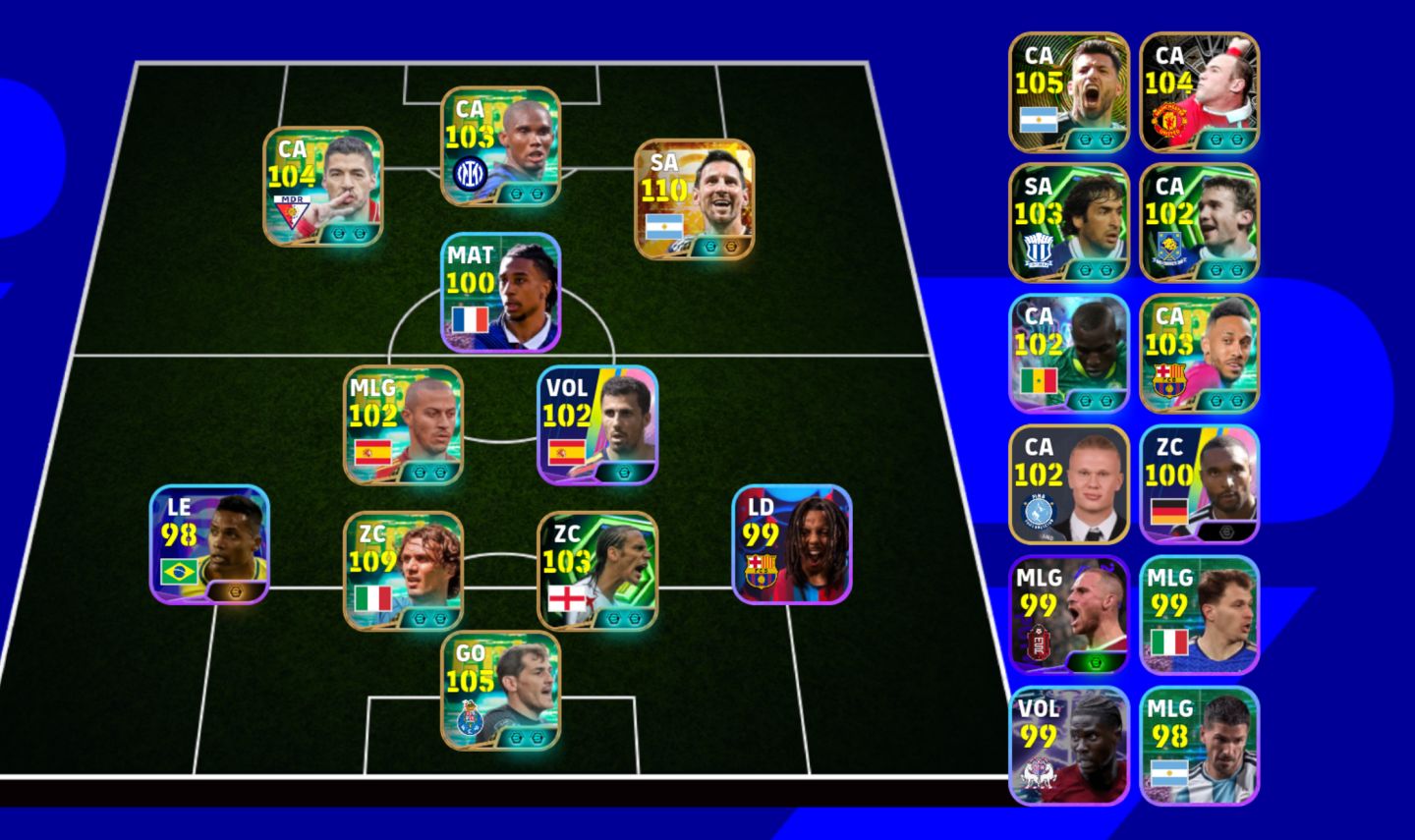CONTA DO MELHOR MESSI+MALDINI