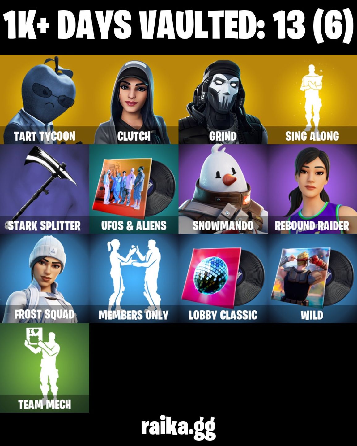 98 SKINS + GRIND + GLUTCH + LARA CROFT + MARVEL + 1 EMAIL