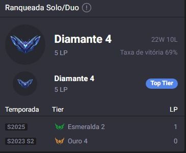 Conta main sup peel | diamante 4 com 69% de WR !