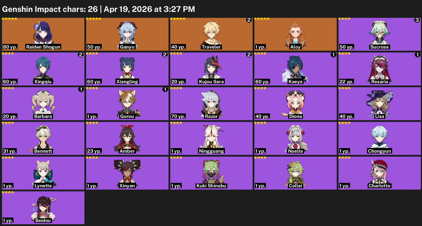 ASIA-RAIDEN+GANYU+ALOY+ARMA T5+1.3K GEMAS+7 GIROS