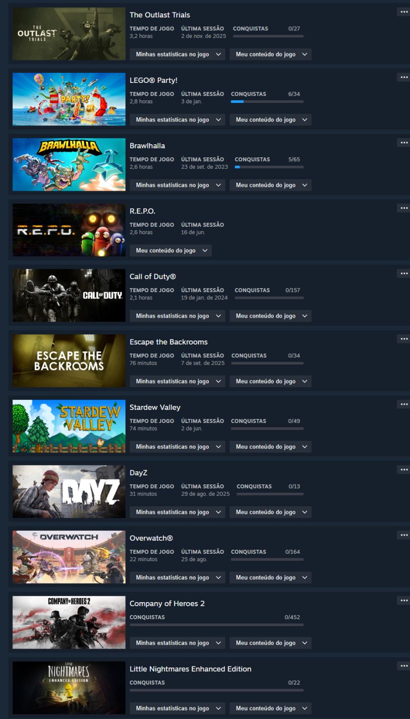 Conta Steam RDR2, Forza 6 (+) / Dead by Daylight Michael Myers DLC / 142 Jogos
