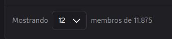 SERVIDOR DISCORD 12K MEMBROS REAIS (NICHO ANTIGO LOJA DE BLOX FRUITS)