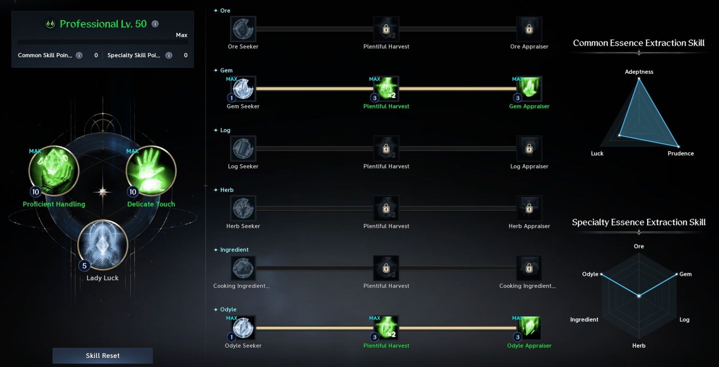 (NEGOCIÁVEL) CONTA AION 2 SERVER ARIEL - ELYOS - CHANTER 2574GS 127,6K CP- STEAM