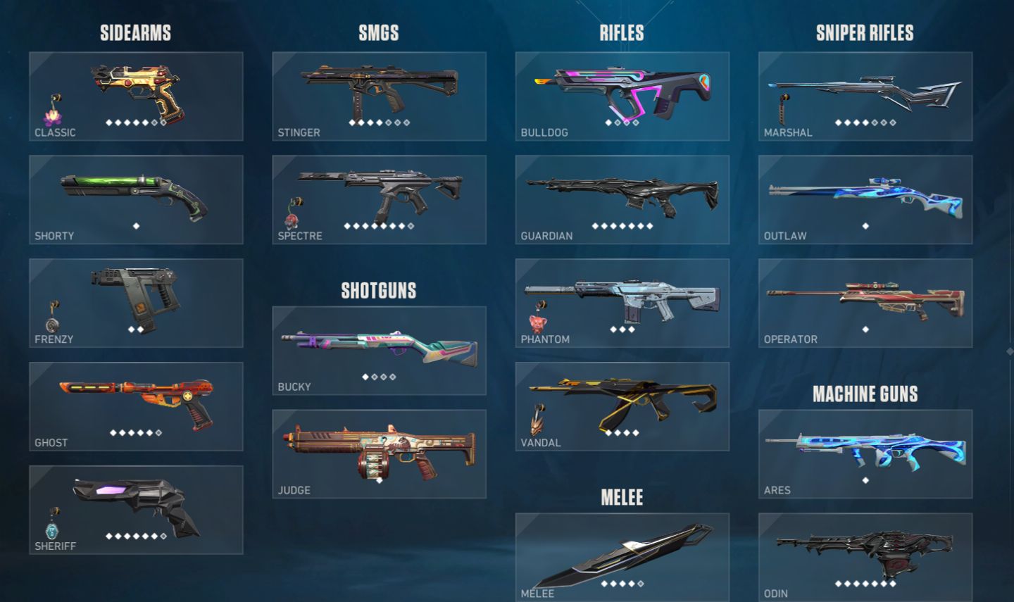 CONTA DE VALORANT COM PACOTE SINGULARIDADE MAIS DE 4K GASTOS EM SKINS