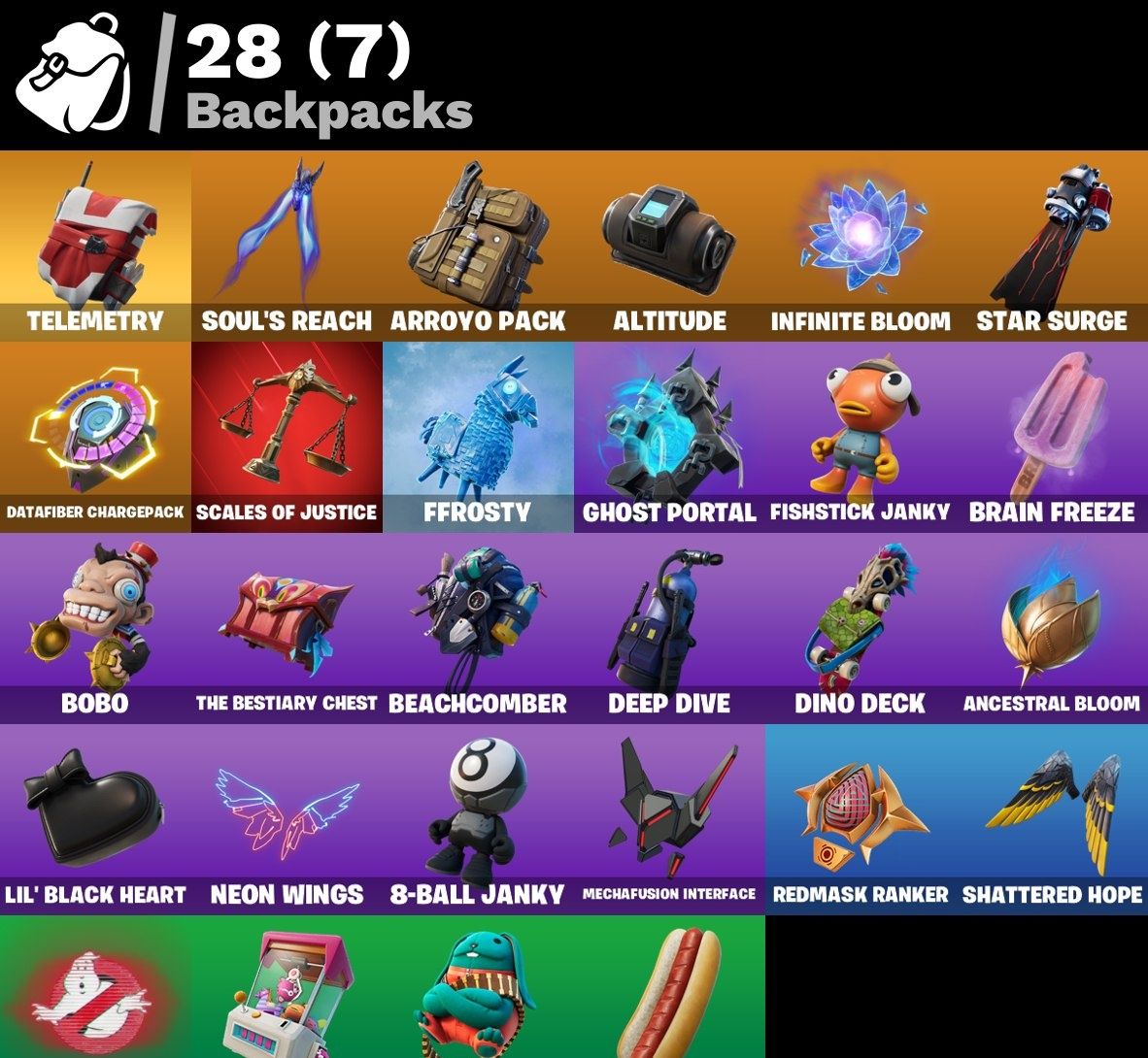 Conta FORTNITE 7 SKINS DOUBLE HELIX RARIDADE MAXIMA BUNDLE EXCLUSIVO NITENDO