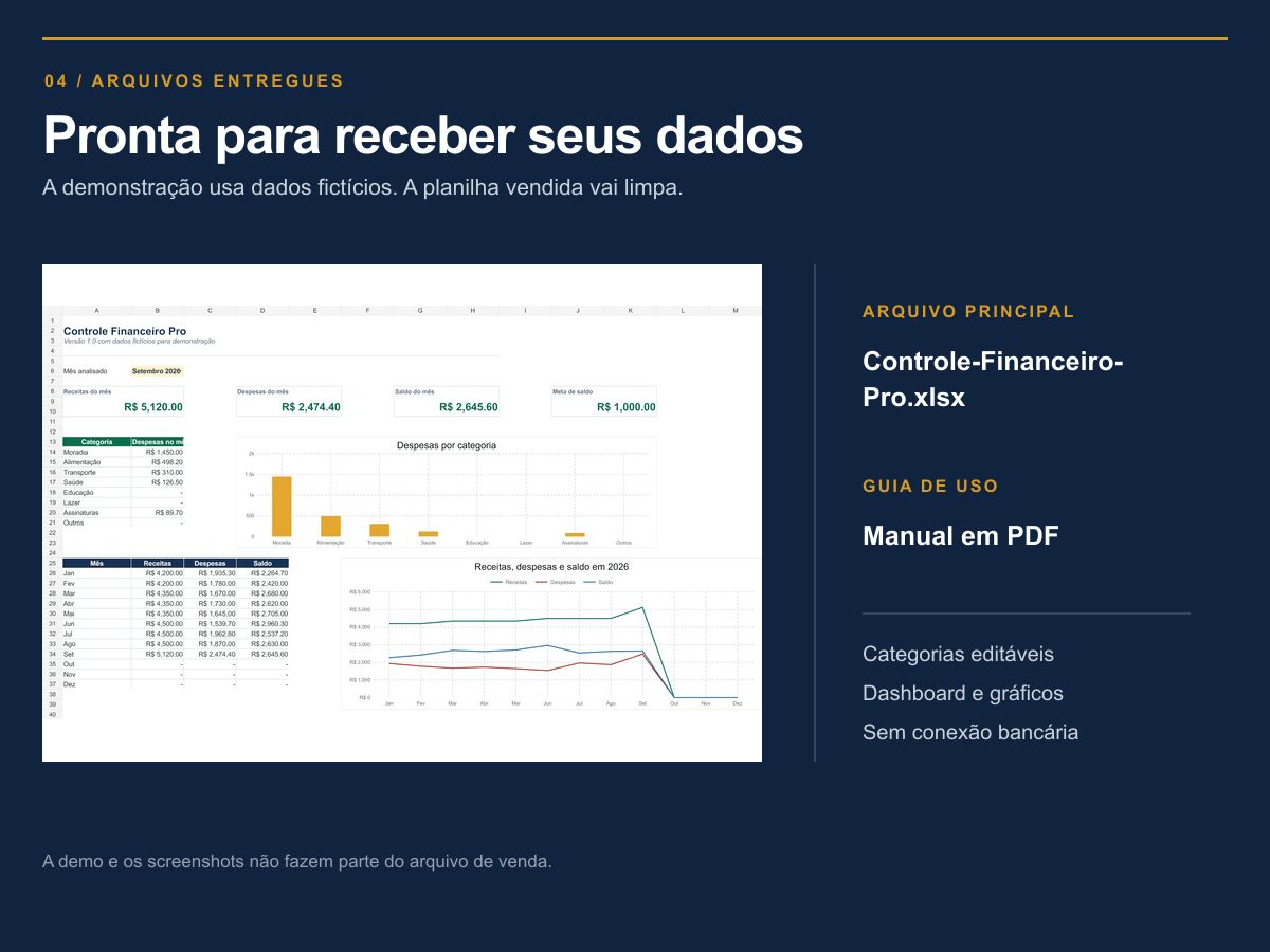 Planilha Financeira Pronta | Gastos, Metas e Saldo por Mês