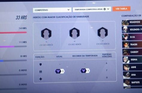 Ex-Champion (atualmente Grão-Mestre) / Título Competitivo da Temporada 1