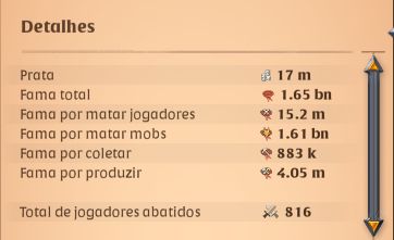 Conta Albion America 1,65b Fama