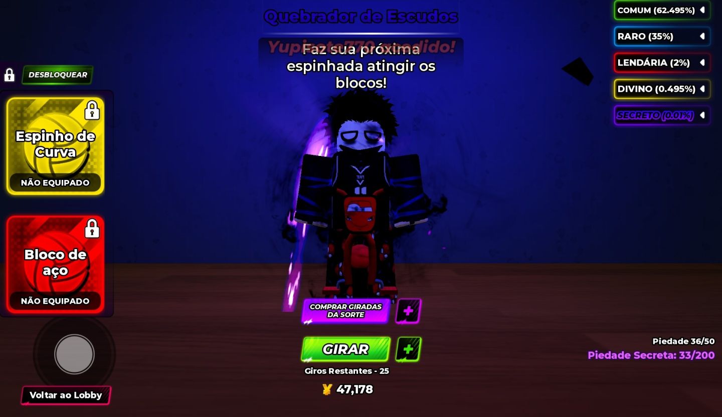 CONTAS MUITO BOAS DE SANJU NO VBL