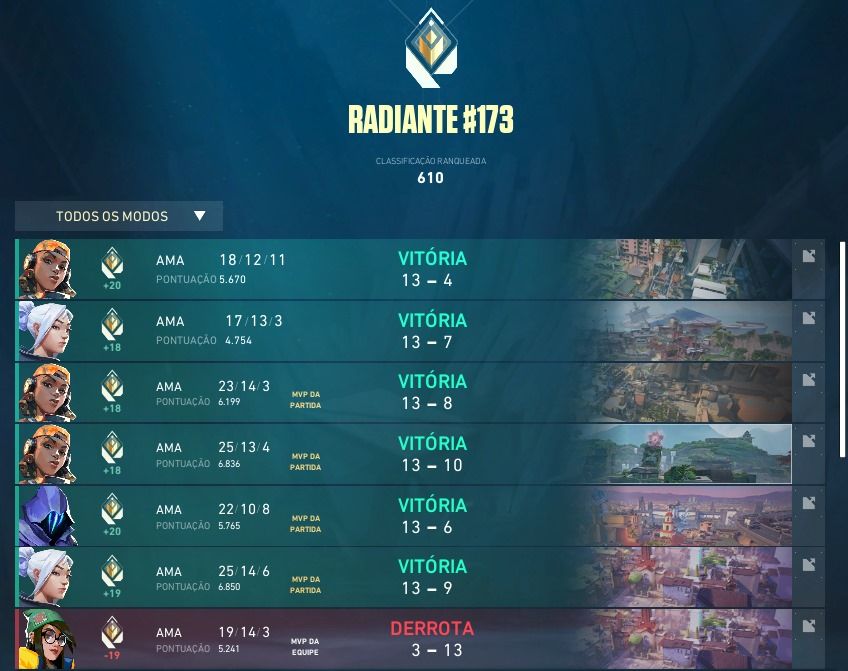 ELOJOB VALORANT - PROMOÇÃO DE ANO NOVO ATÉ IMT1