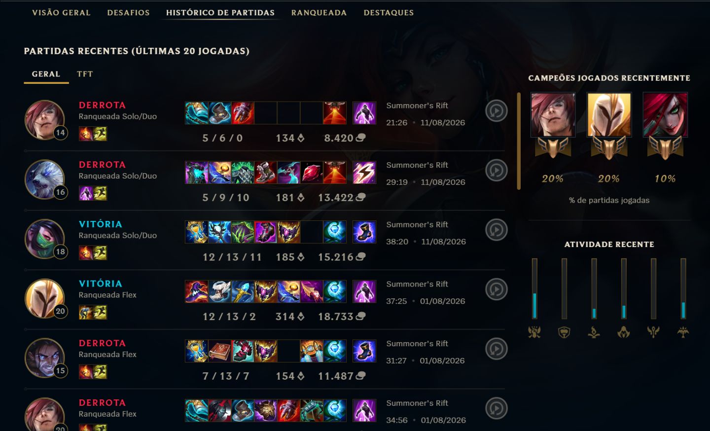 Smurf | Conta Esmeralda 3