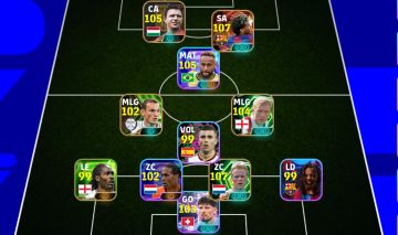 Conta efootball Com yamal big time e companhia!