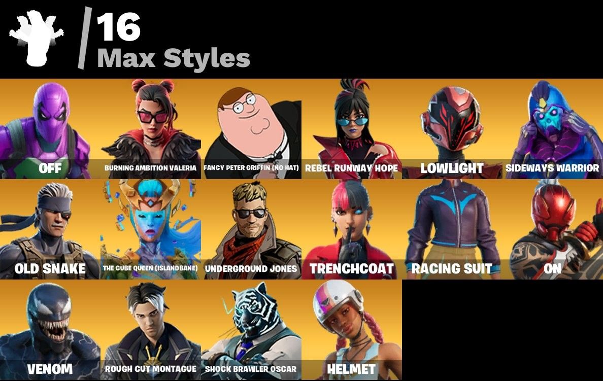 CONTA DE FORTNITE COM 45 SKINS | Spider-Man | PROMOÇÃO!