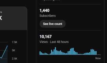 CANAL DO YOUTUBE COM 1400I INSCRITOS