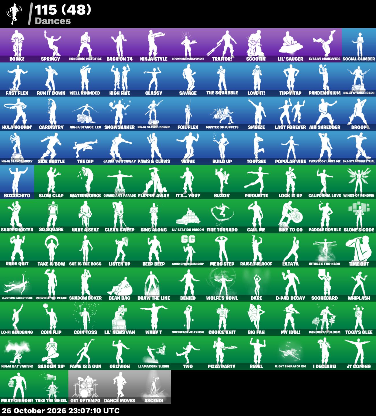 CONTA FORTNITE RARA! 54 SKINS + 119 PICARETAS + 115 EMOTES |