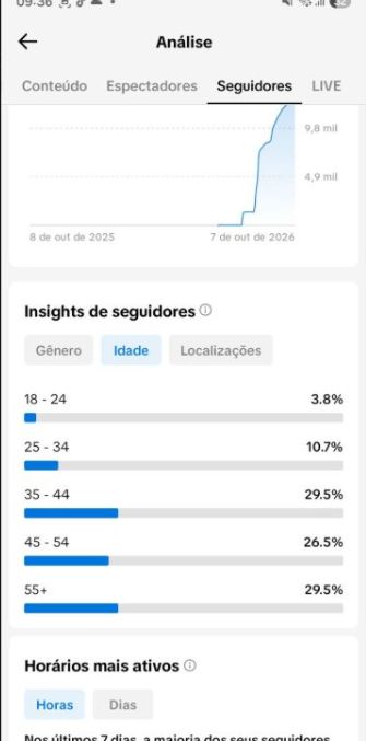CONTA TIK TOK 13.000k REAIS ORGANICAS + QUALIDADE+ GARANTIA