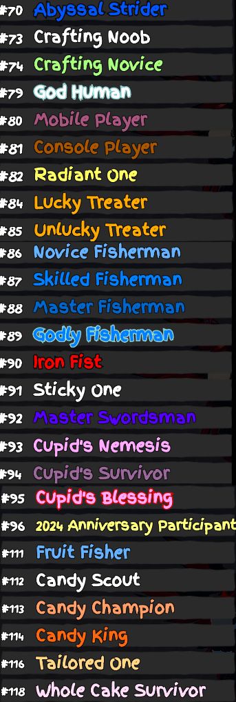 Conta Premium Roblox/GPO top para PvP/Pve