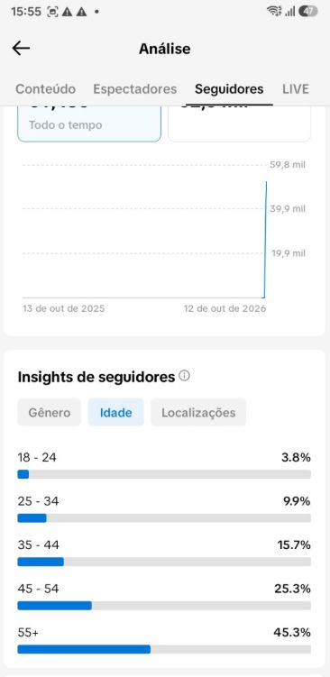 CONTA TIK TOK 62.000k live cell + alto engajamento+ PRA IR LOGO ! GARANTIA