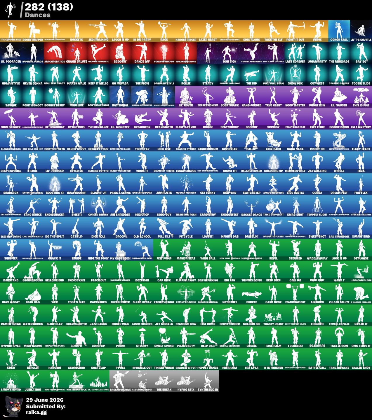 Fortnite Season 7 Cap 1 + STW (Farm VBucks) + 2100 VBucks + Kratos | Anime Skins
