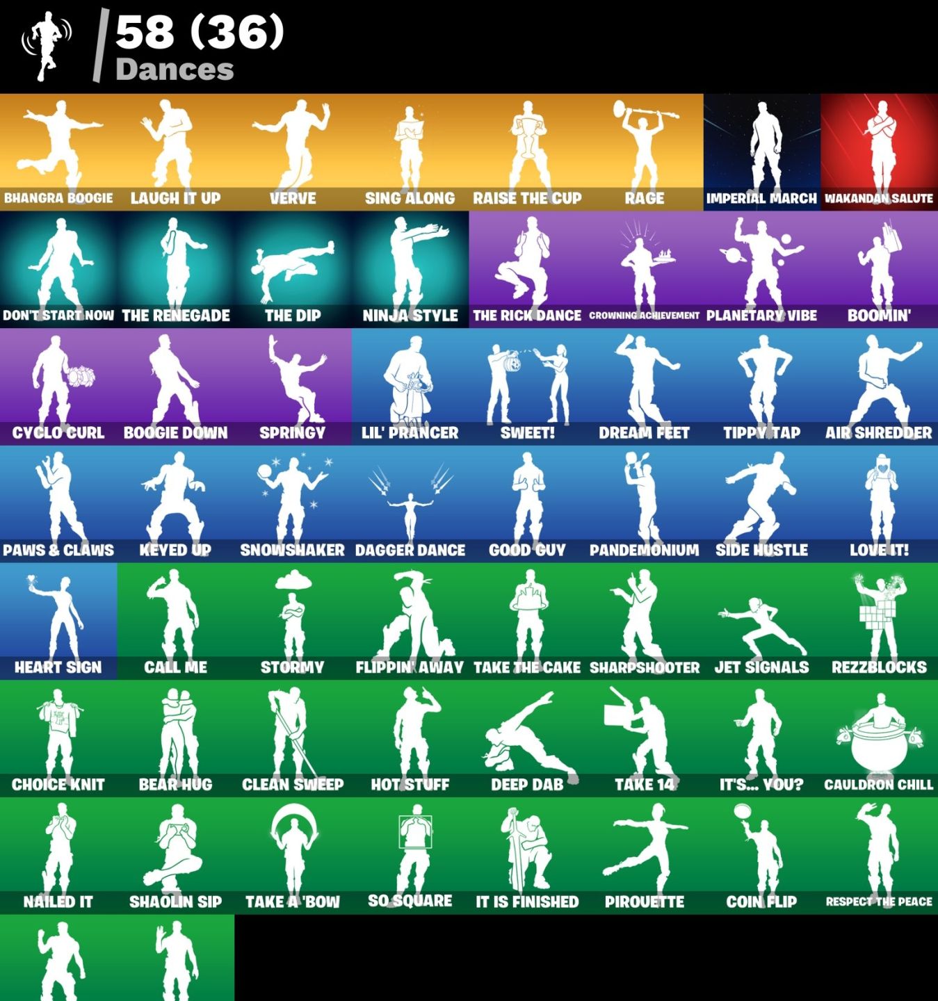 Conta Fortnite 44 SKINS/ GOLD MIDAS & BRUTOS /Tart Tycoon + 1.100 V-BUCKS