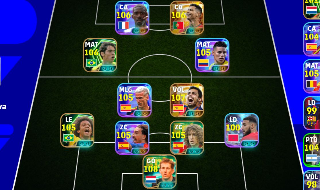 EFootball Mobile | Conta 3242 de Força Coletiva | Elenco Forte