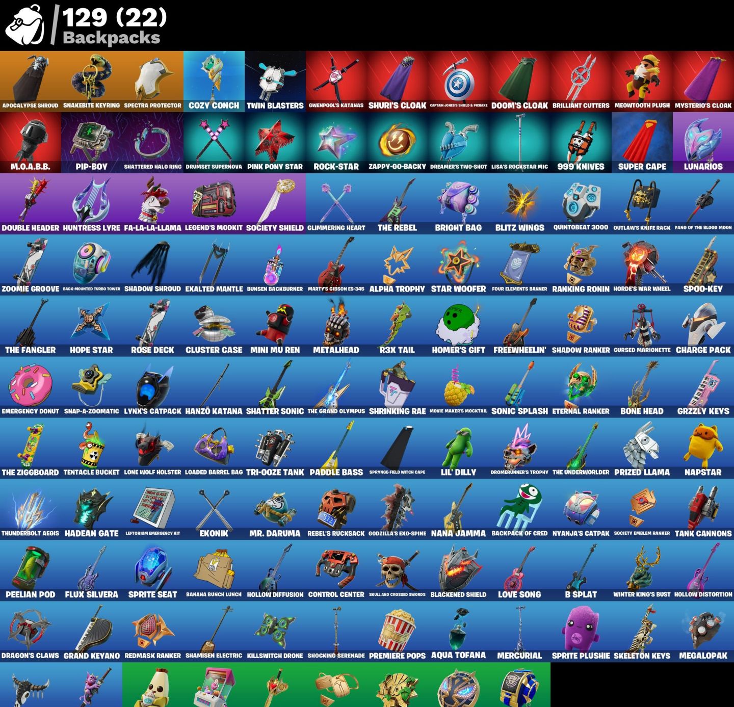 Conta Fortnite 48 SKINS/JOLTARA /EMMA FROST /GWENPOOL/HOMMER SIMPSON/ XBOX E PC