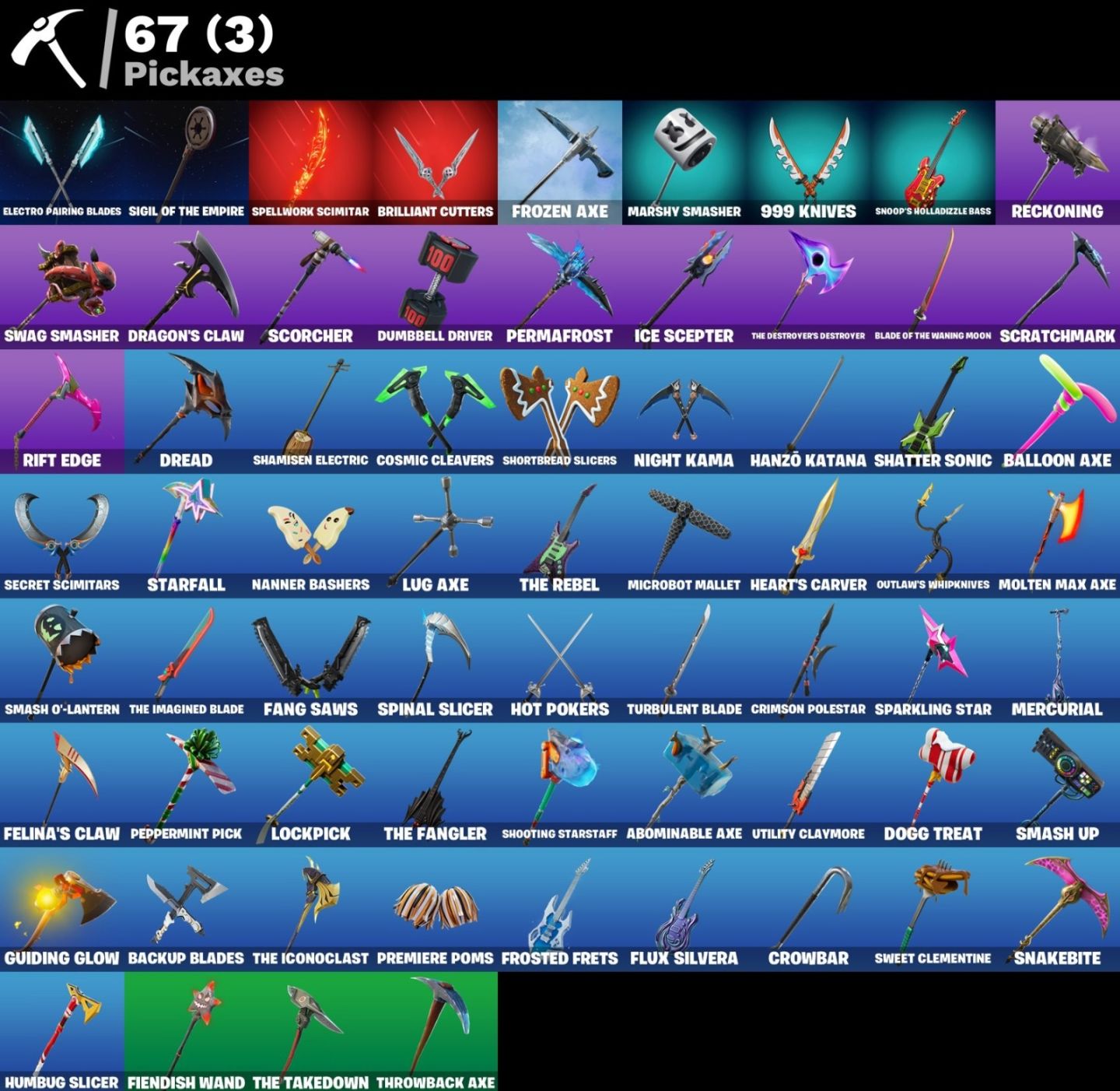 CONTA DE FORTNITE COM 43 SKINS | Calamity | PROMOÇÃO!