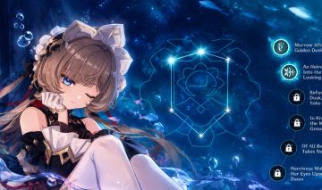 Sandrone c2 + bis, Yae miko + bis, Ineffa, aniversário livre