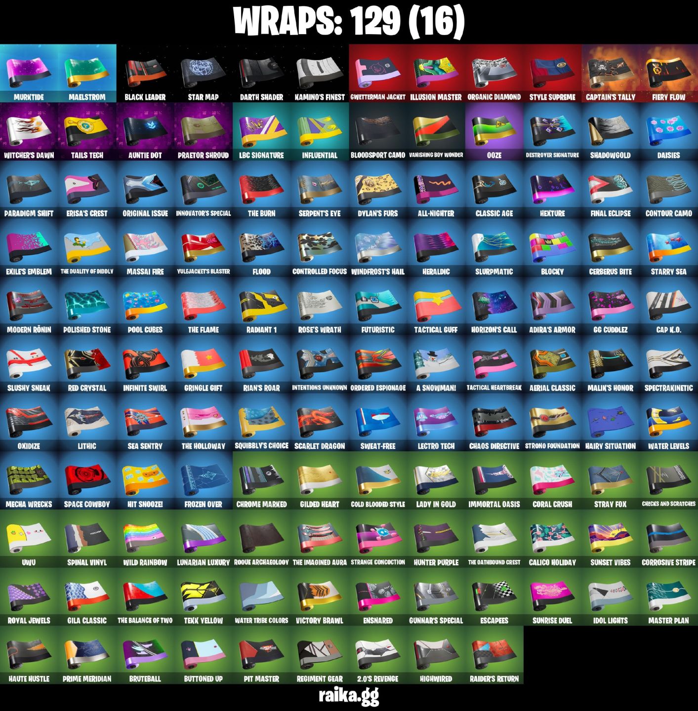101 skins | Snap | Kado Thorne | Era | Nezumi | The Origin | Twyn | Malik | Mizu