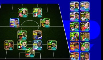 CONTA eFootball 3207 - Time dos Sonhos Pronto Pro Div 1