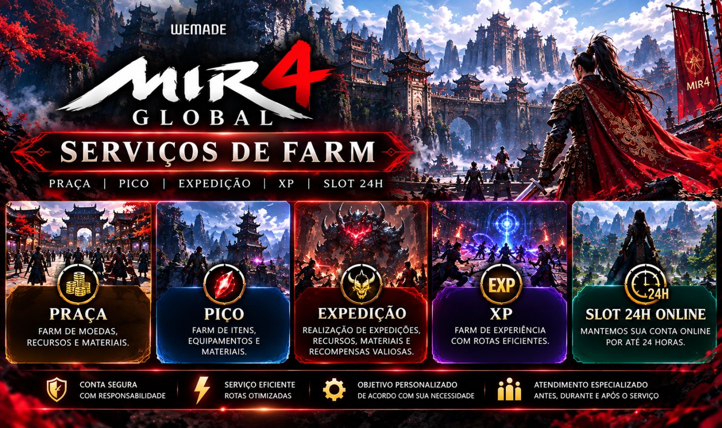 MIR4 GLOBAL SERVIÇOS DE FARM