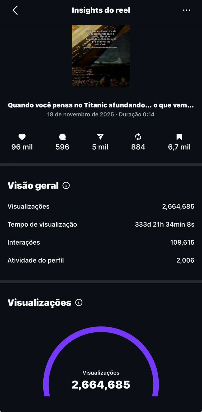 Conta Instagram 20 mil seguidores, nicho terror crescida do 0 organicamente