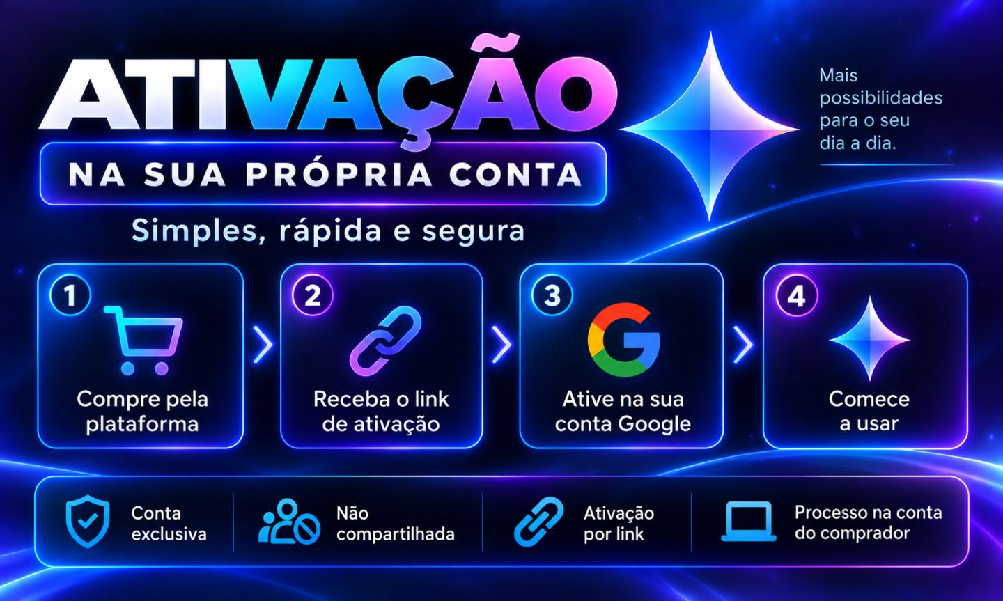 Google AI Pro | Gemini + Flow + Antigravity + 5TB | Ativação na Sua Conta