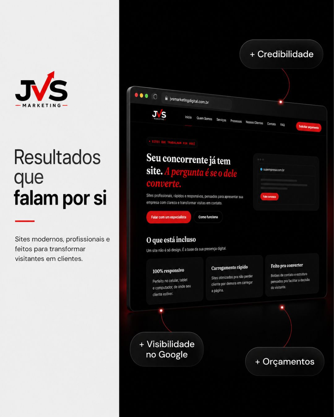SITE PROFISSIONAL COMPLETO | RESPONSIVO | WHATSAPP | PERSONALIZADO