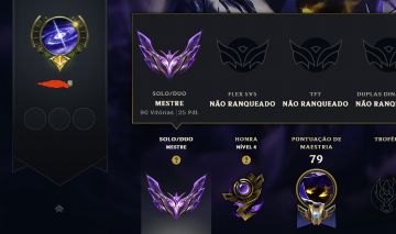 Conta mestre 66% de winrate - Ekko True Damage
