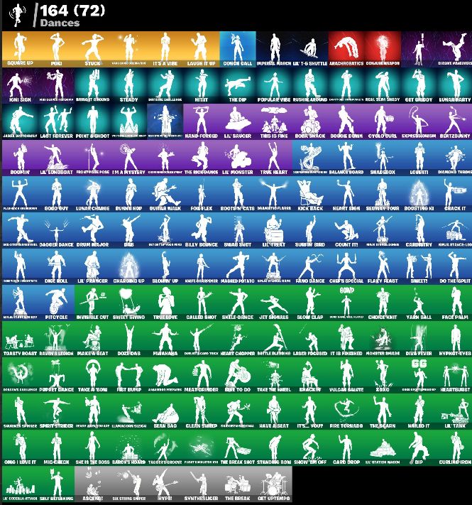 CONTA OG|252 SKINS|FNCS RENEGADE|NEYMAR|LARA CROFT|CANDY AXE|LAUGHT IT UP