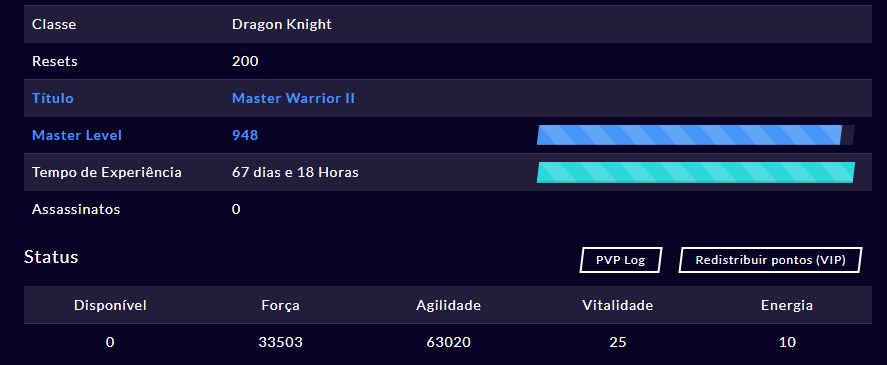 CONTAS MEGAMU 200 RR // 940 NV ++