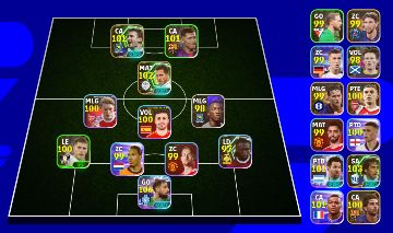 CONTA PROMISSORA DO DONNARUMMA SHOWTIME 106