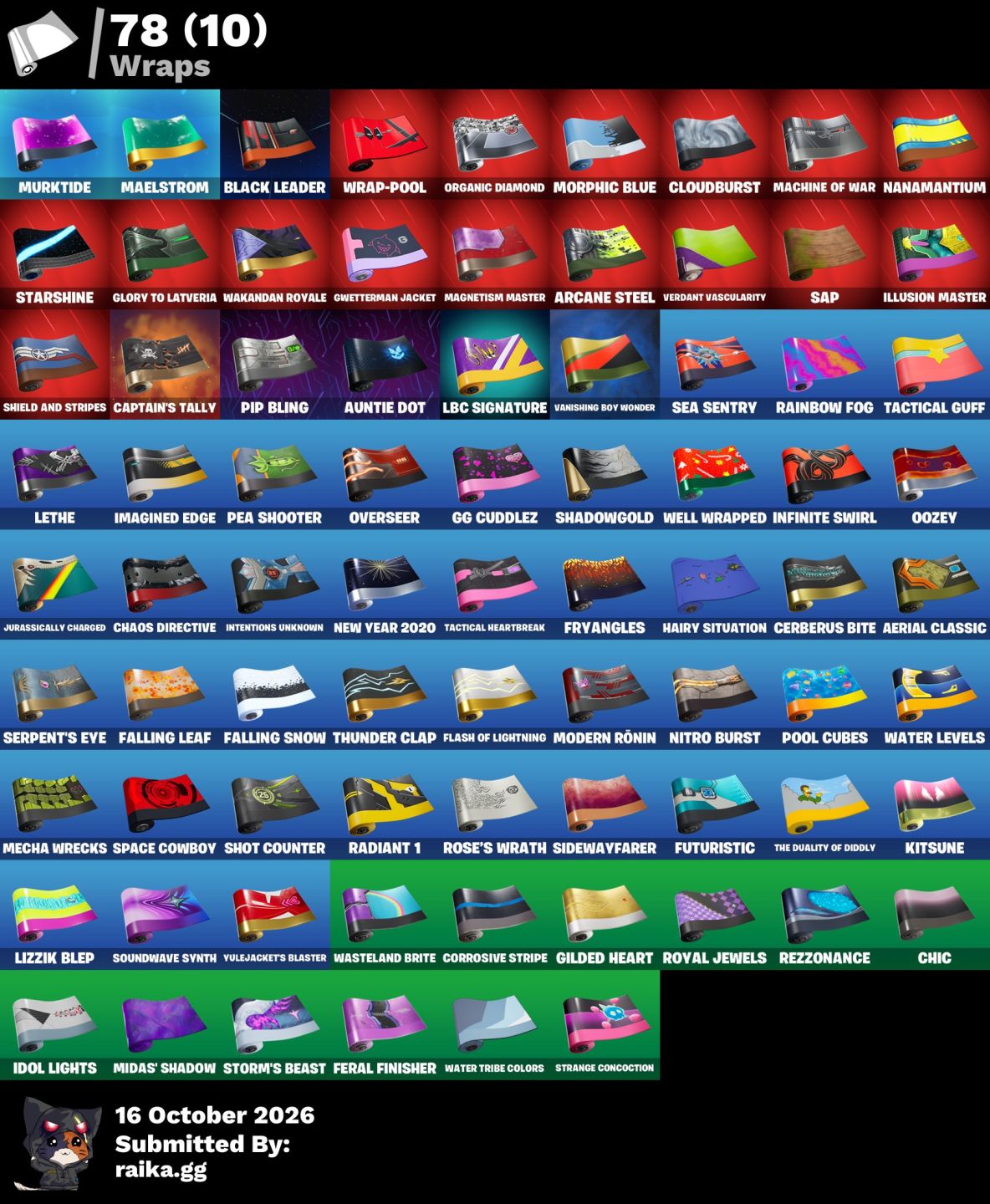 FORTNITE | 58 SKINS | EDDIE BROCK + DEADPOOL + SCARLET WITCH + DARTH MAUL + SUPE