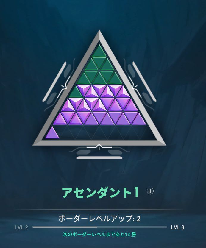 CONTA VALORANT ASCENDENTE COM SKINS