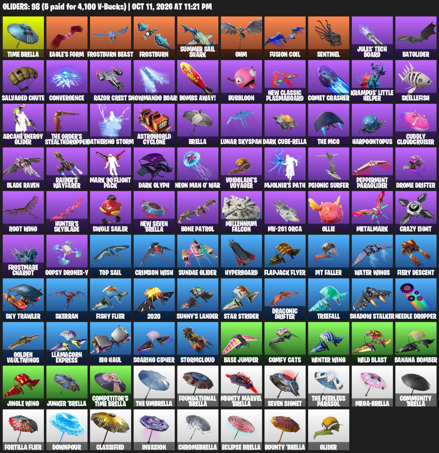CONTA FN - Midas Dourado, Iris, Lara Croft, PASSE da Marvel FULL + 7 PASSES, etc
