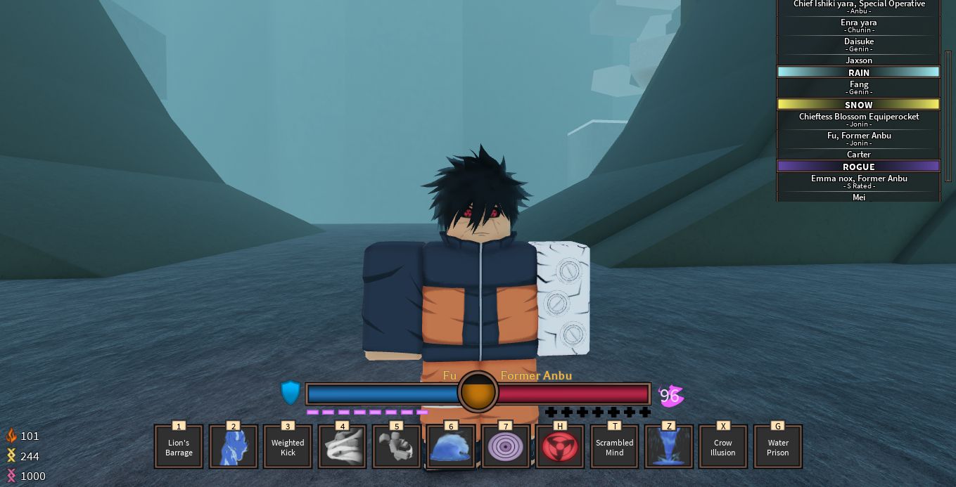BLOODLINES UCHIHA FULL PROG REANIMADA, IZANAGI E FORMER ANBU
