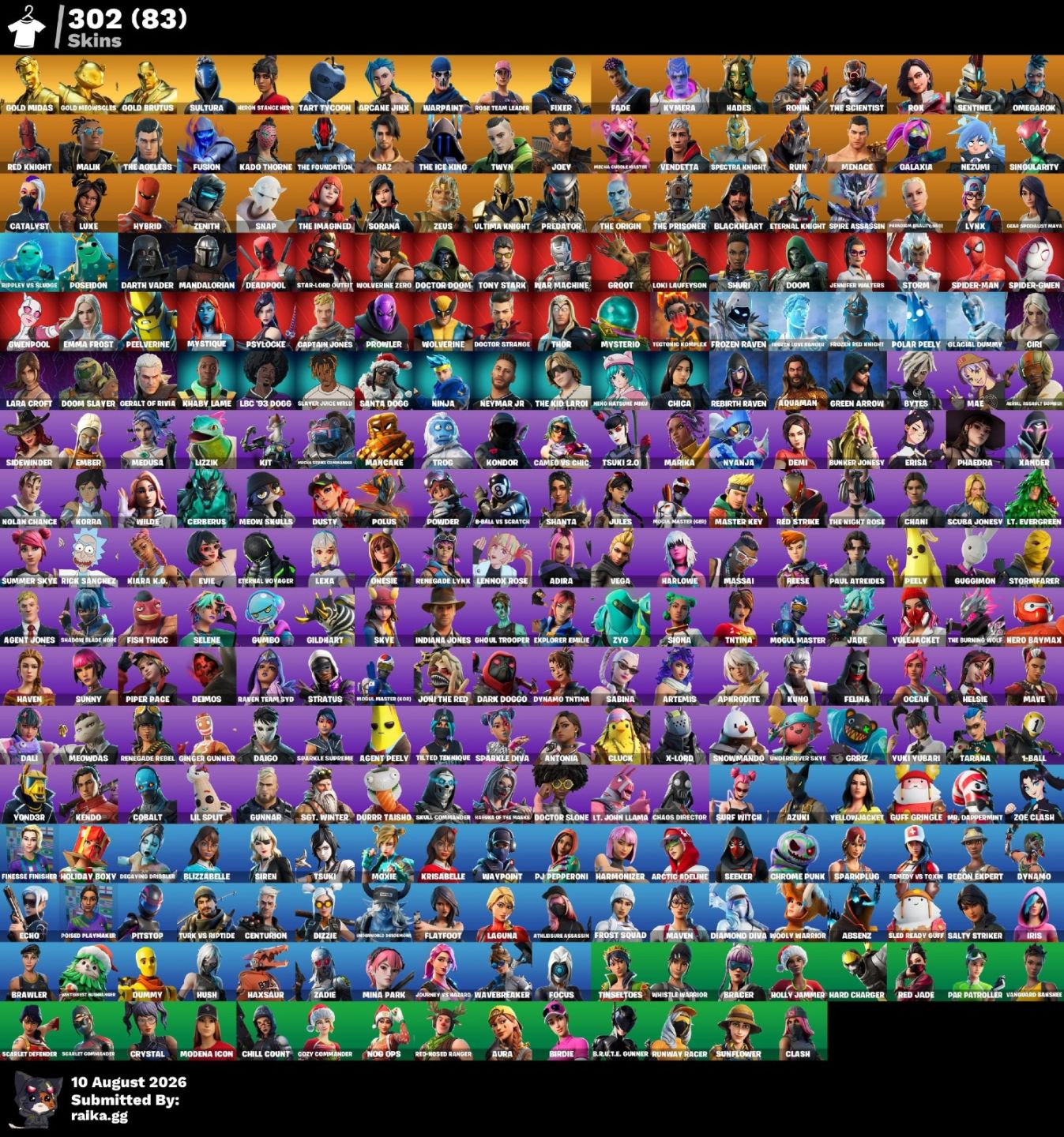 CONTA FORTNITE EXTREMAMENTE RARA E TRYHARD 302 SKINS MACHADO DO KRATOS JYNX!