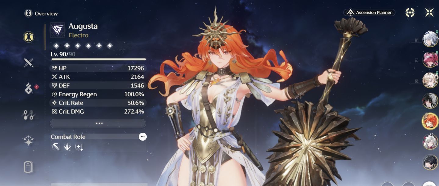 GALBRENA C2 + BISS, LUPA + BISS, LYNAE + BISS, CARLOTTA, CHISA E AUGUSTA
