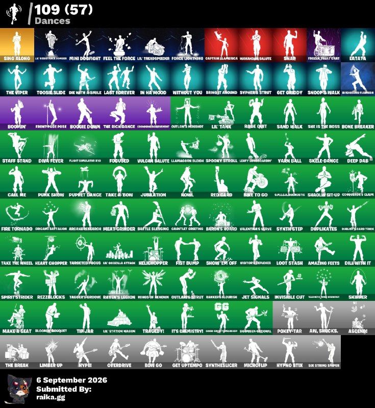 CONTA FORTNITE 95 SKINS 109 DANÇAS 162 PICARETAS ALTERA E-MAIL
